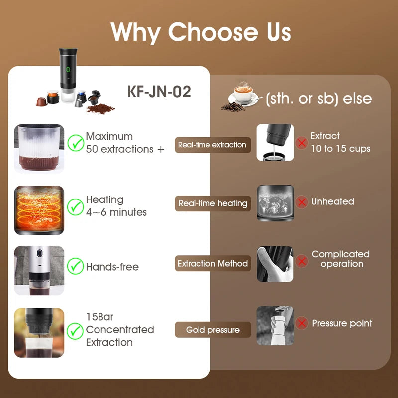 XTRA Outdoors 3 in 1 coffee maker