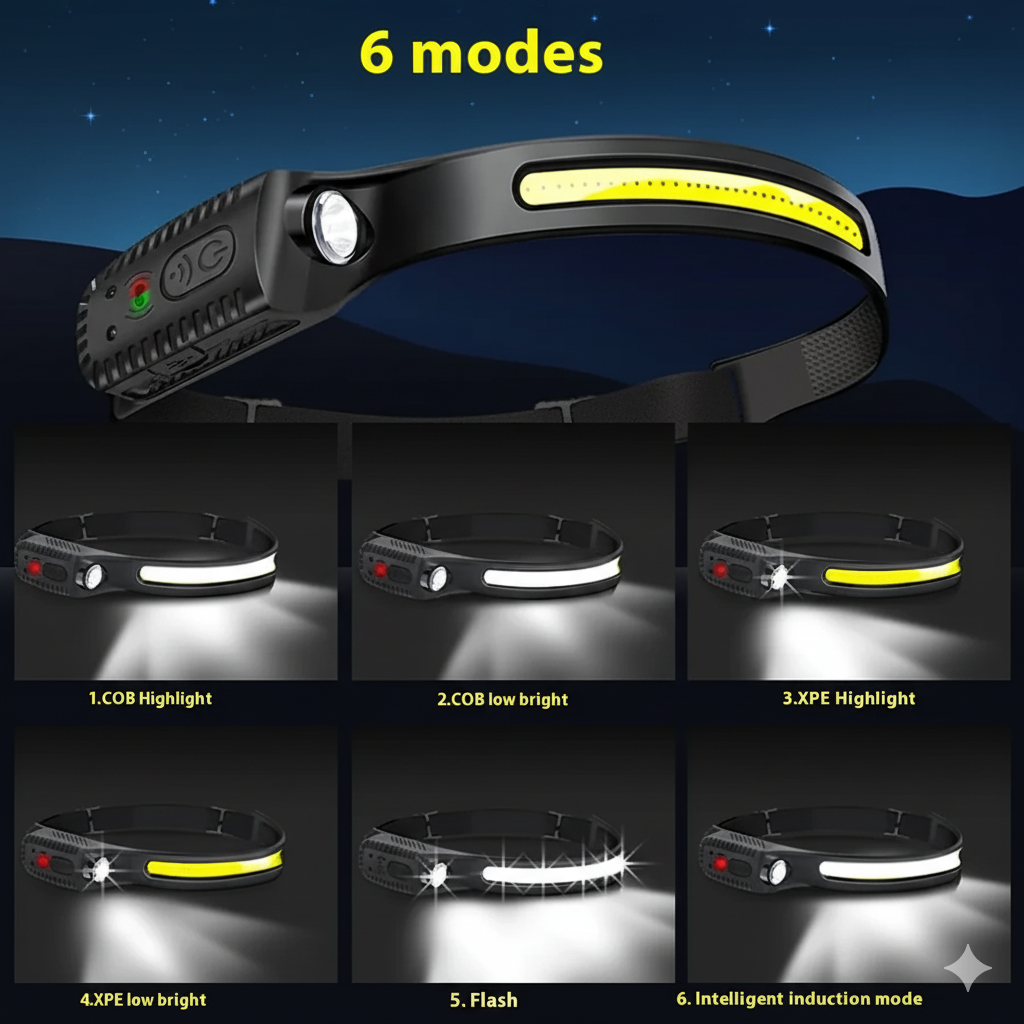 XTRA Outdoors  Light Band Pro